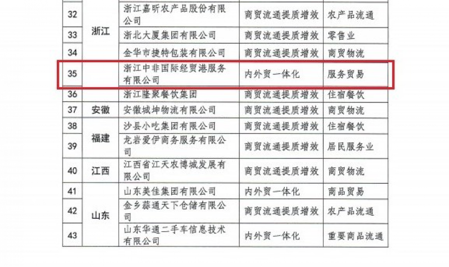 16305760433071430GVc.png 圖片2.png