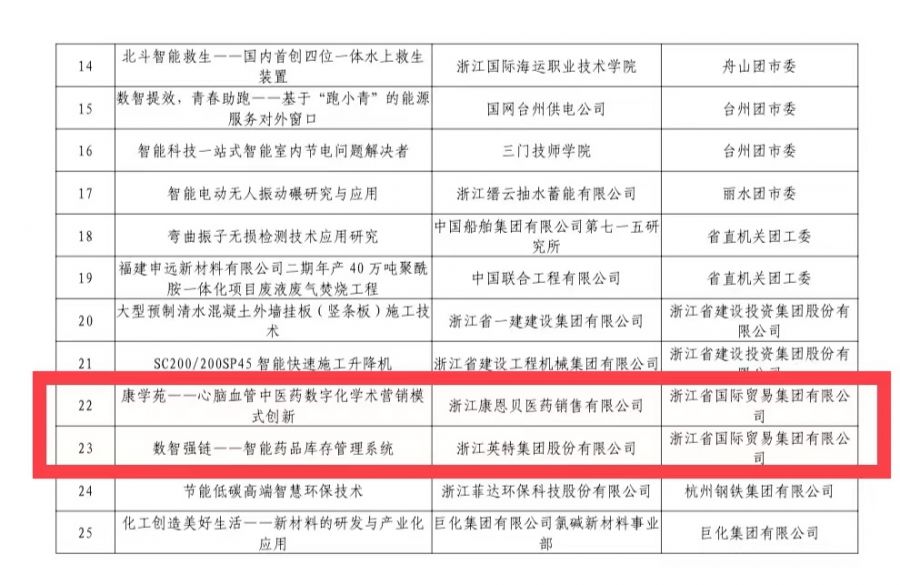 1663051800409096hW54.jpg 微信圖片_20220825144247.jpg