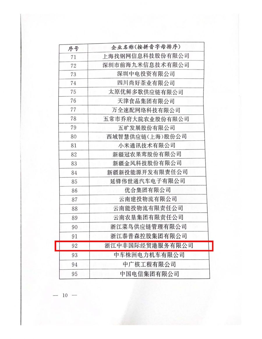 16708103801265462D0b.jpg 微信圖片_20221207160324.jpg