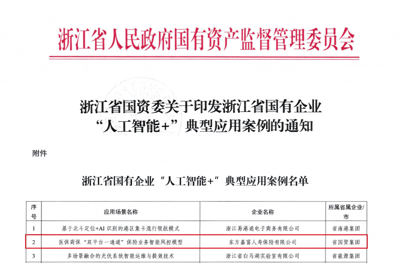 浙江省國資委關(guān)于印發(fā)浙江省國有企業(yè)“人工智能+”典型應(yīng)用案例的通知-1.jpg