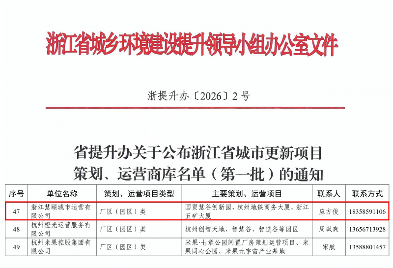 省提升辦關(guān)于公布浙江省城市更新項(xiàng)目策劃、運(yùn)營(yíng)商庫(kù)名單（第一批）的通知20250114蓋章版(1)-1.jpg